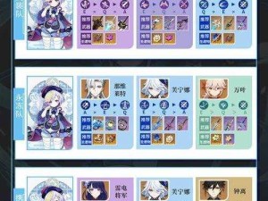 原神七七玩法攻略及角色全面介绍解析