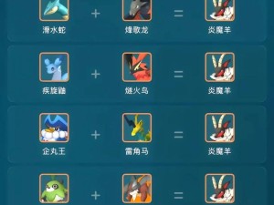 龙族幻想梦貘血统如何搭配？玩法上又将带来哪些革命性变化？