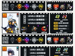 从零开始的异世界生活，如何培养角色并获取突破材料？未来玩法将有何革命？