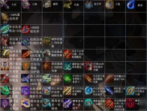 云顶之弈3虚空6刺客阵容，揭秘资源管理的高端艺术