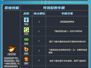 元气骑士新春版本曝光，新NPC究竟是谁？作用与名称全揭秘！