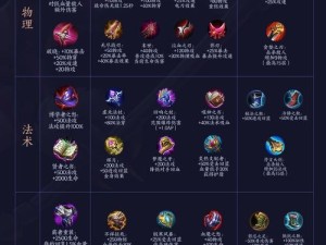 王者荣耀觉醒之战地图彩蛋道具究竟有何神秘之处，竟能兑换限量手办？