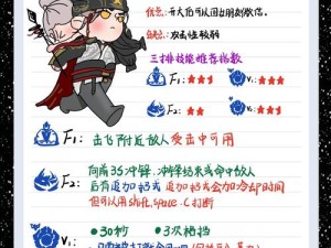 三国志战略版藤甲魏盾流如何克敌制胜？深度玩法讲解揭秘