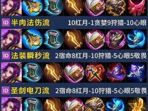 王者荣耀芈月符文打野装精选搭配及深度策略解析