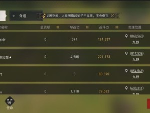 重返帝国资源获取全攻略！零失误速刷技巧一次看懂