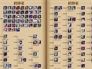 剑与远征神器如何搭配最强？哪些英雄佩戴神器效果最佳？