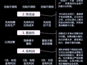 伊洛纳游戏中打劫商人的后果及资源管理策略智慧解析
