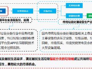 色内射技术在现代医学中的应用与未来发展前景分析