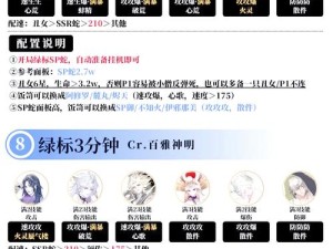 阴阳师源博雅技能搭配策略与效果深度剖析