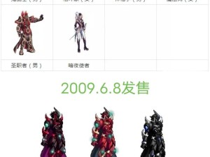 DNF天空套究竟如何获取？揭秘底层逻辑、实战技巧与界面优化疑问