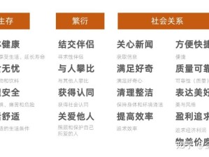 艳欲阁导航：探索你想要的一切，满足你的所有需求与欲望