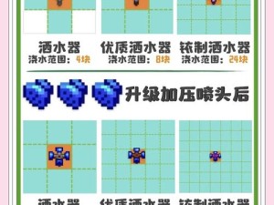 星露谷爱到尖叫！洒水器范围升级神操作，秒变种田达人💥