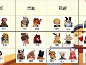 剑与远征全英雄别称与简称，你了解多少？深度解析带你揭秘！