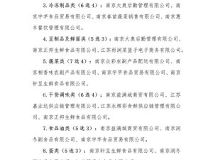 进行料理食材采集，所获得的食材产量和熟练度会受到哪些因素影响？