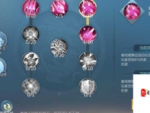 神角技巧天赋点深度解析 全方位攻略助你战斗潜能爆发