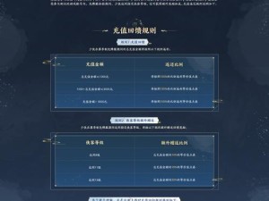 率土之滨手游新赛季充值怎么最划算？充值技巧与基金购买全揭秘！