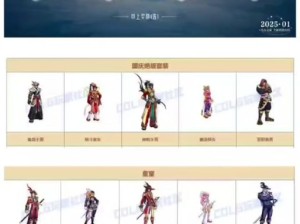 DNF100级预约角色怎么选？底层逻辑与操作映射深度剖析揭秘！