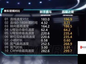 拂晓手游洋宁角色解析，雷击输出的闪耀之星引领战场