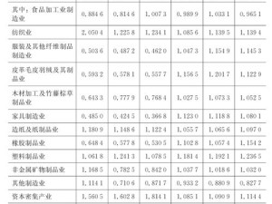 黄汇品最新动态：揭秘黄汇品背后的故事及其在行业中的影响力