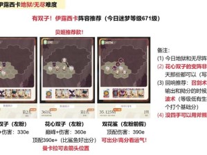 剑与远征竞技场中，亡灵阵容的最强搭配究竟隐藏着什么秘密？