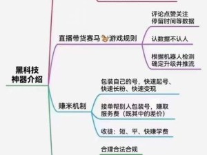 探索pruburb黑黄的独特魅力：为何它成为当下网络热议的焦点？