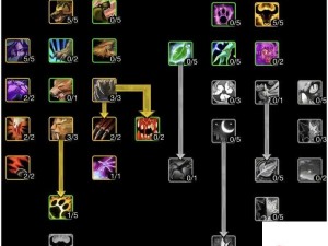 魔兽世界怀旧服练级职业选择，资源管理视角下的最优策略