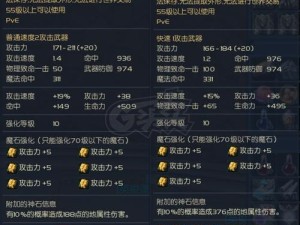 塔防纪元里如何解锁强力装备？获取秘籍大揭秘！