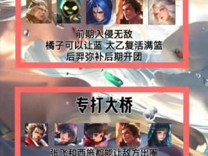 王者荣耀模拟战倒卖天赋如何玩转，其演变史与适用阵容有何奥秘？