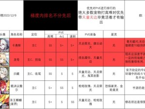 奥拉星手游屠龙之战，无奥丁如何通关？阵容与打法全解析！