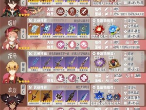 决斗学院角色培养全揭秘，天赋加点与玩法演变史有何悬念？