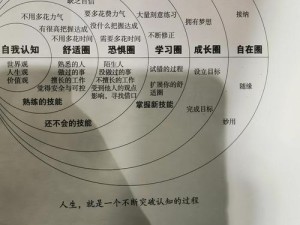 没有天生合适的两个人，图片资源管理的重要性及应用探索
