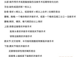 关于完整性残疾 XXX 极品 HD 的独特解读与呈现