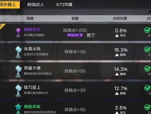 王牌战士指挥官天赋攻略，资源管理高效用 最大化价值解析