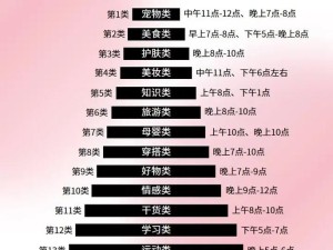 TikTok 29.2.4 版本有何新特性？快来一探究竟，了解其独特之处