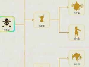 一起来捉妖，轸水蚓究竟值不值得培养？全面探索其演变史揭秘