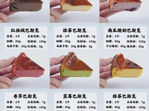 创意蛋糕店独家揭秘，蛋糕配方大全及制作技巧详解，你能掌握吗？