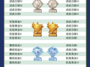 王者荣耀鼠来宝究竟值不值？价格与获得方法全面深度解析