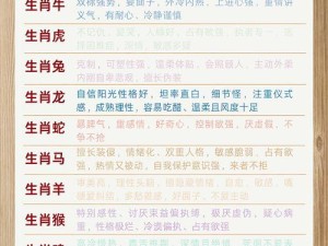 自媒体编辑的生肖秘密，揭秘不同属相的创作风格