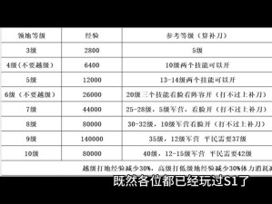 富豪闯三国，武将获取全攻略，武将获得方式经历了哪些神秘演变？