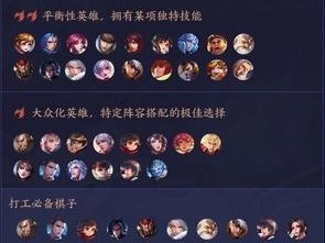 王者模拟战S1荣耀段位，大魏阵容如何巧妙混分快速上分？