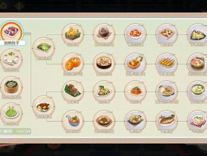 食物语食谱，优选菜品在资源管理中的重要性及高效烹饪策略