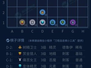 多多自走棋战猎阵容搭配攻略与资源管理技巧解析