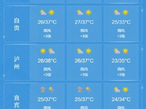 37大但人文艺术A级都市天气预报：未来一周气温骤降，市民需注意防寒保暖