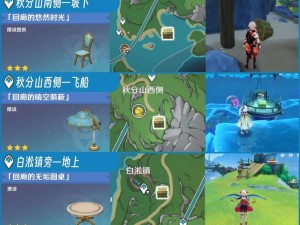 奥拉星手游解锁秋日秘宝获取全攻略