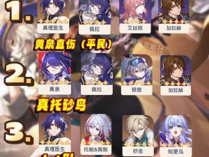 崩坏3月轮与炽翎强度大比拼，自选S角色究竟该选谁？