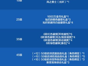 重装上阵礼包码如何高效利用？详解使用方法与领取策略的重要性