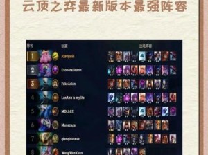lol云顶之弈最强月蚀六光阵容如何搭配才能无解吃鸡？