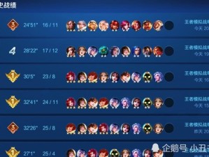 王者模拟战S1赛季尧刺阵容如何搭配才能制霸全场？