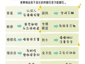 资源管理高效利用的游戏策略，旋律中的启示与标签化思考