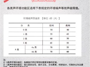 X7X7X7任意噪108技术详解：探索高效噪声处理与应用的全面指南
